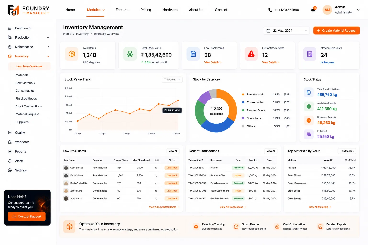 Inventory Dashboard